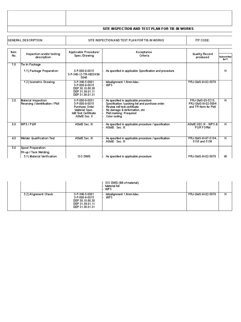 Site Inspection and Test Plan For Tie-In Works: Subcontrac Tor | PDF ...