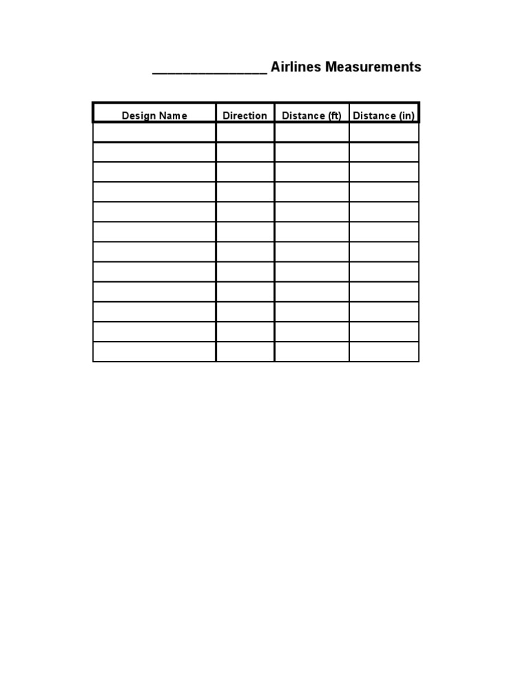 Airline Measurement Data | PDF | Business | Computers