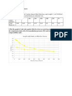 Graph Void Ratio Vs Effective Stress