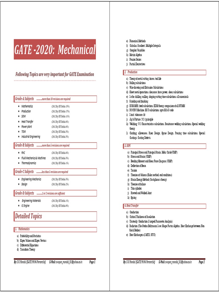 GATE 2020 Mechanical Prep Guide | PDF | Boundary Layer | Fluid Dynamics