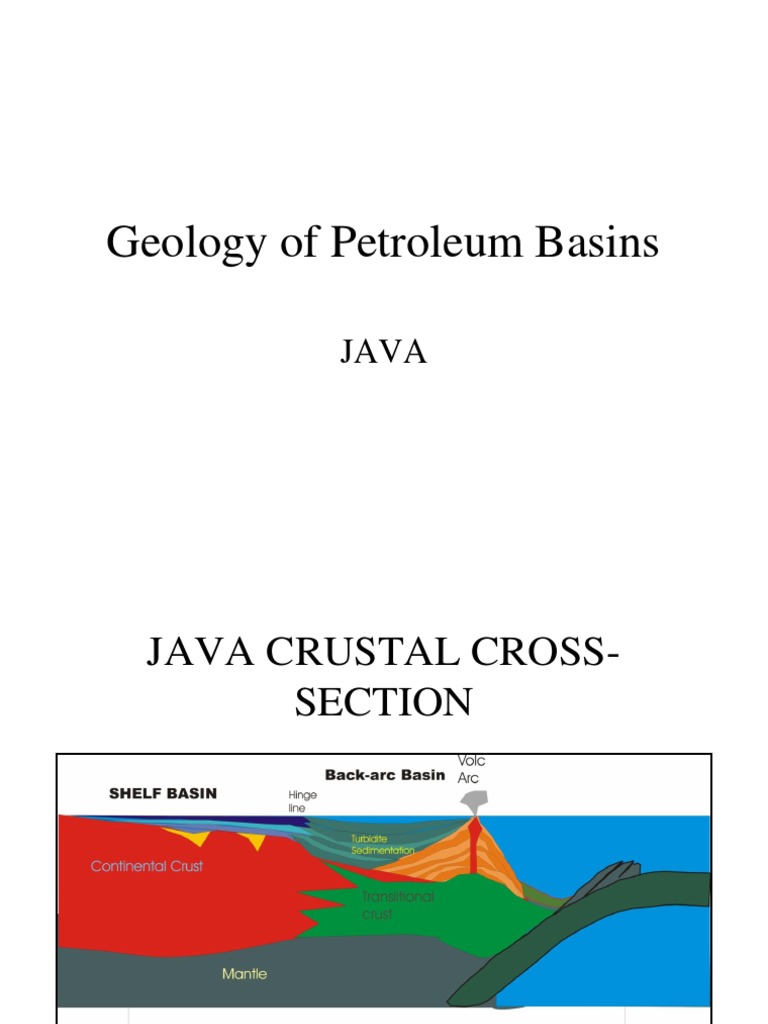Java's Geological Petroleum Basins Analysis | PDF | Sedimentary Basin ...