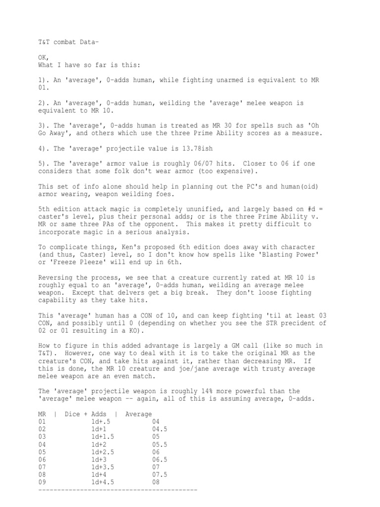 Revised Tunnels & Trolls Combat Data PDF Armour Leisure