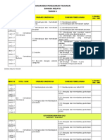 RPT Bahasa Melayu Tahun 4