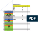 Daftar Kmnitas