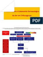 FLUXOS de TRATAMENTO FINAL - Chikungunya Manejo Clínico Da Dor MS Resumido Março PDF