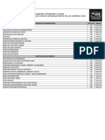 Lista CF Conservas Nov 2018