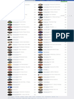 Groups Discover PDF