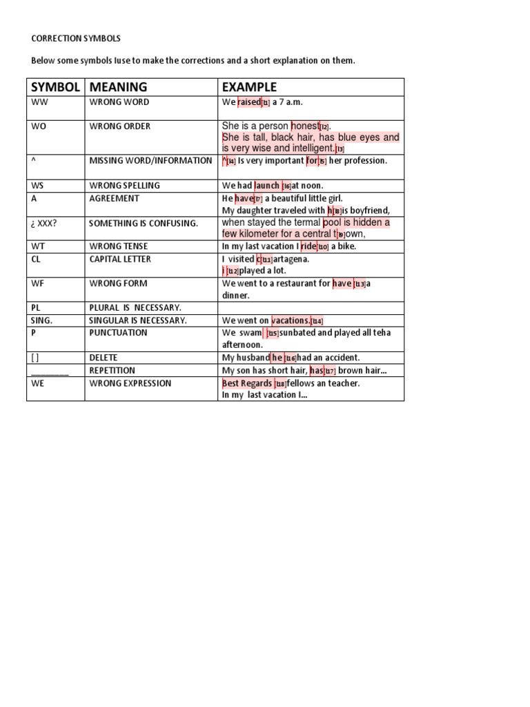 Correction Symbols | PDF