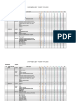 Data Menu Diit Pasien