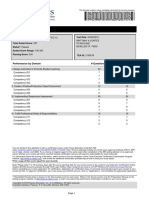 ppr test scores