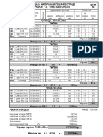 92 - Specifikacija Ograde Konstrukcije D