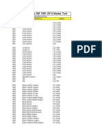 GM Vehicle Index 1981-2014 Master Tool