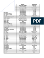 Surname Index Final - Latest