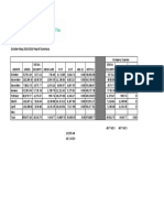 tailored tronics payroll register template - summary