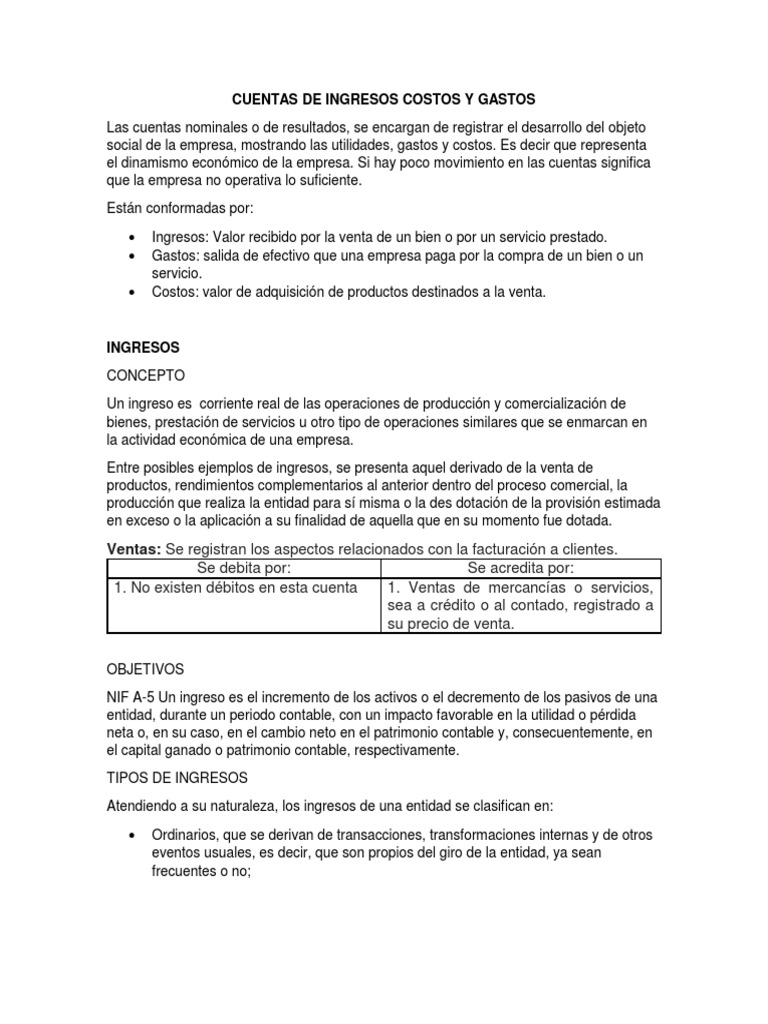 Cuentas de Ingresos Costos y Gastos | PDF | Contabilidad | Costo