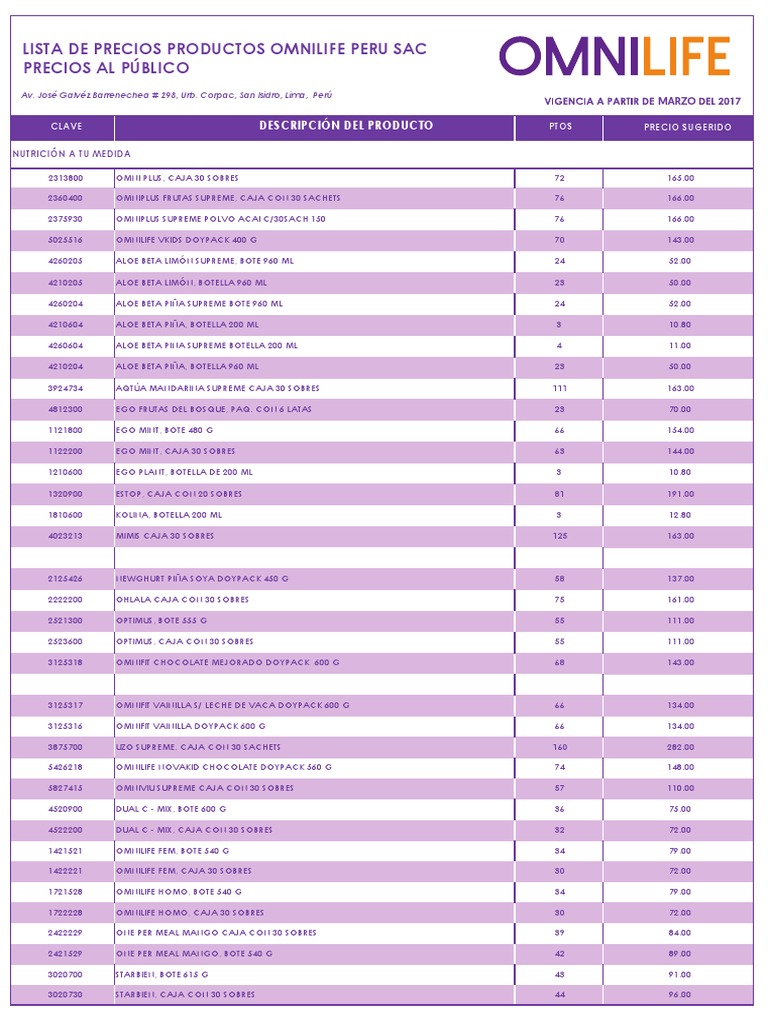 Lista de Precios Omnilife 2019 Mexico PDF Plantas comestibles