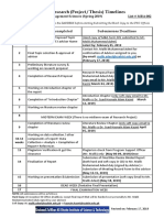 MBA Research Project Thesis Timelines Spring 2019