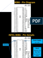 8086 Pin Diagram