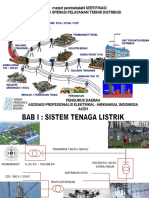Bahan Buku Yantek PDF