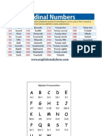 Ordinal Numbers Part 2.5