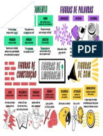 QQD35 Figuras de Linguagem PDF