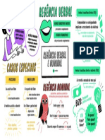 QQD77 Regência Verbal e Nominal Meu PDF