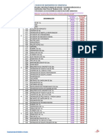 Tabulador de Oficios y Salarios Basicos - Diciembre 2018