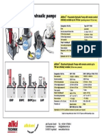 Alkitorc - Hydraulic Pump Power Pack - 0709 20 06 2011