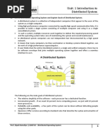 Unit: 1 Introduction To Distributed System