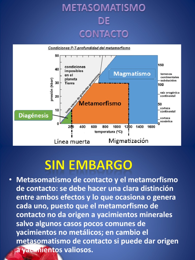 Yacimientos Metasomaticos de Contacto (2) Capitulo 3 | Descargar gratis ...