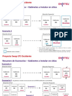 Lamina Escenario Gabinetes Swap LTE Enero06 - 2019