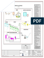 Diagrama de Planta