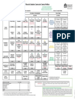 Plan de Estudios Ciencia Política 2018