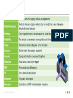 2 PDF