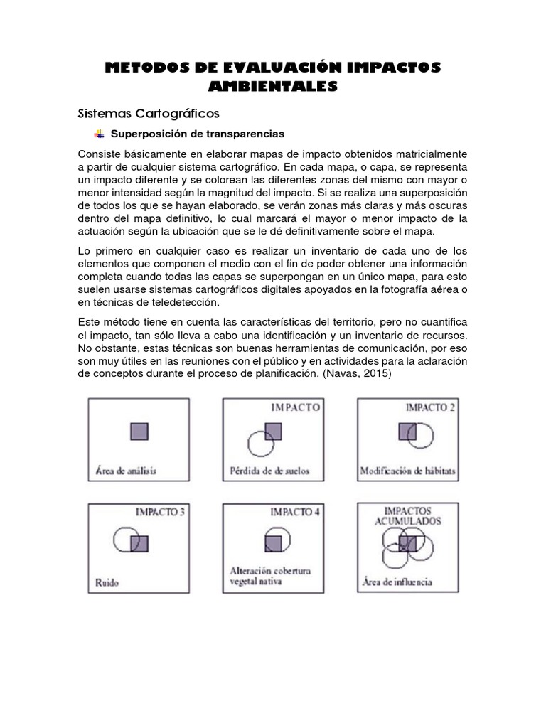 Métodos de Evaluación de Impacto Ambiental | PDF | Mapa | Ecología