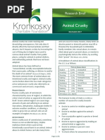 Animal Cruelty November 2017