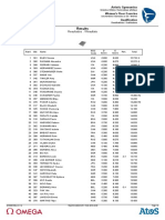 Rio Olympic Arena Results: Women's Floor Exercise Qualification