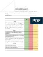 LM 5030 Unit 2 Website Eval Checklist