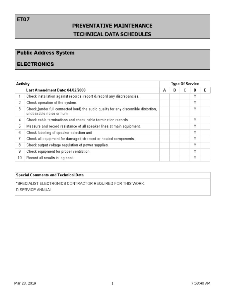 Public Address System Maintenance Checklist | PDF
