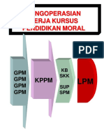 Penilaian Kurikulum PM 2