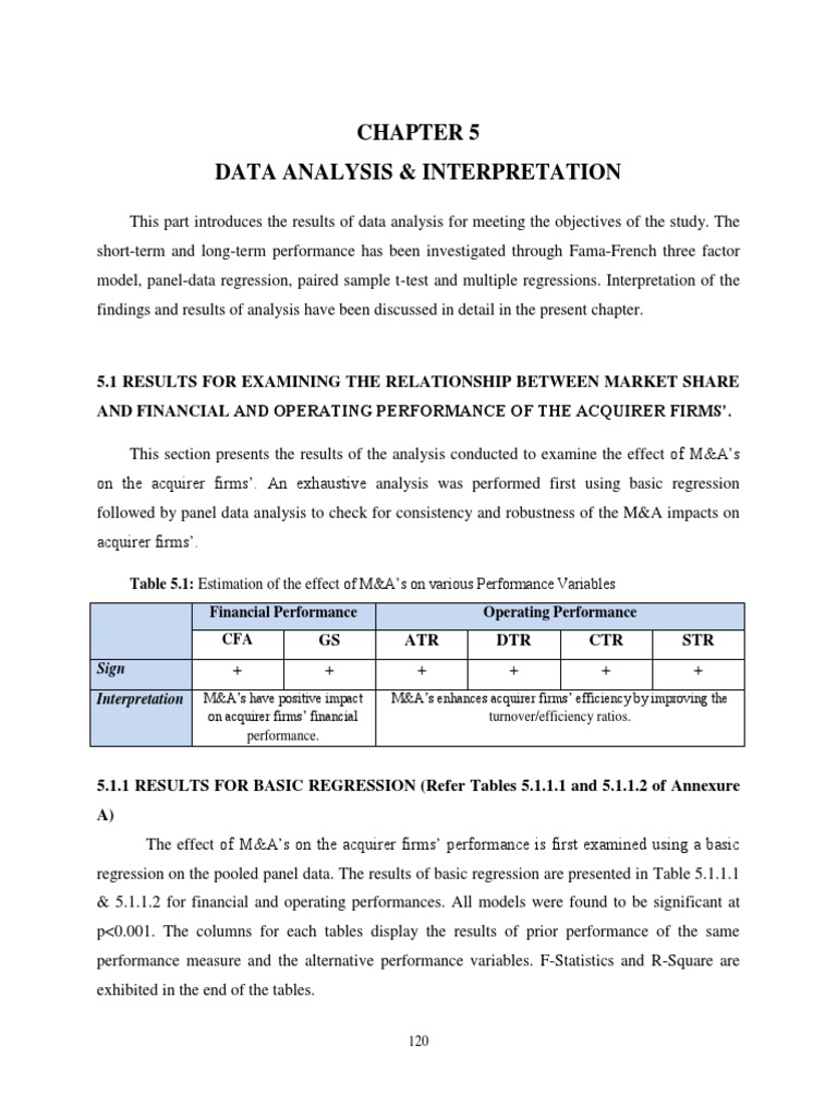 Data Analysis & Interpretation PDF Mergers And Acquisitions