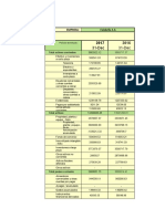 Análisis Financiero Falabella S.A