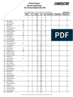 Kansas Speedway 19th Annual Digital Ally 250 Points Report