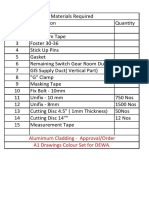 Materials Required PDF