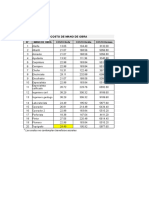 Precios Unitarios Noviembre 2015 Construccion - Tauro