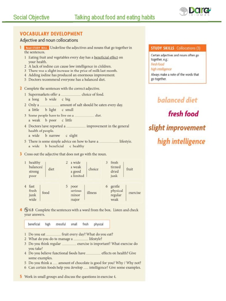 Food and Eating Habits Discussion | PDF