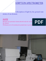 Atomic Absorption Spectrometry Explained