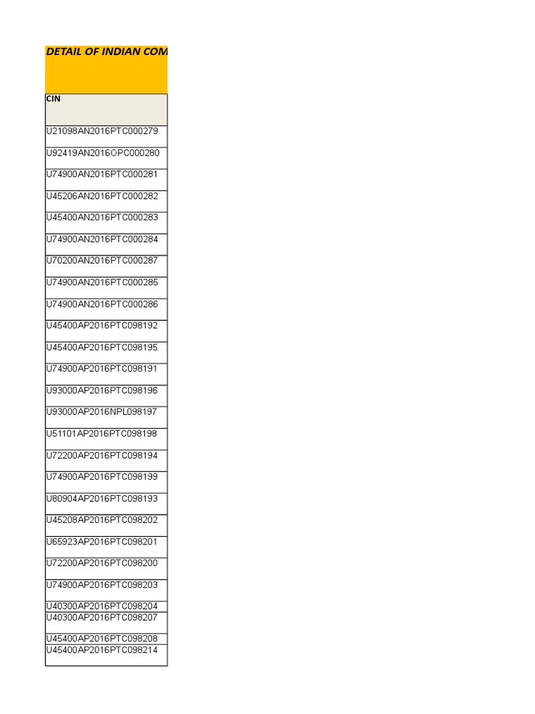 February 2016 Company Incorporations | PDF