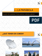 Ecuacion de La Parabola