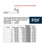 Tablas de Amortización